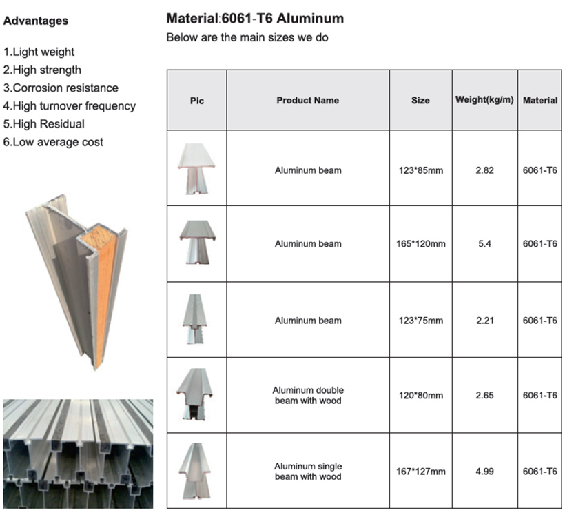 PRODUCT-INFORMATION-产品信息.jpg